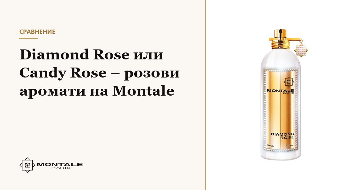 Diamond Rose ή Candy Rose – τα αρώματα τριαντάφυλλου της Montale